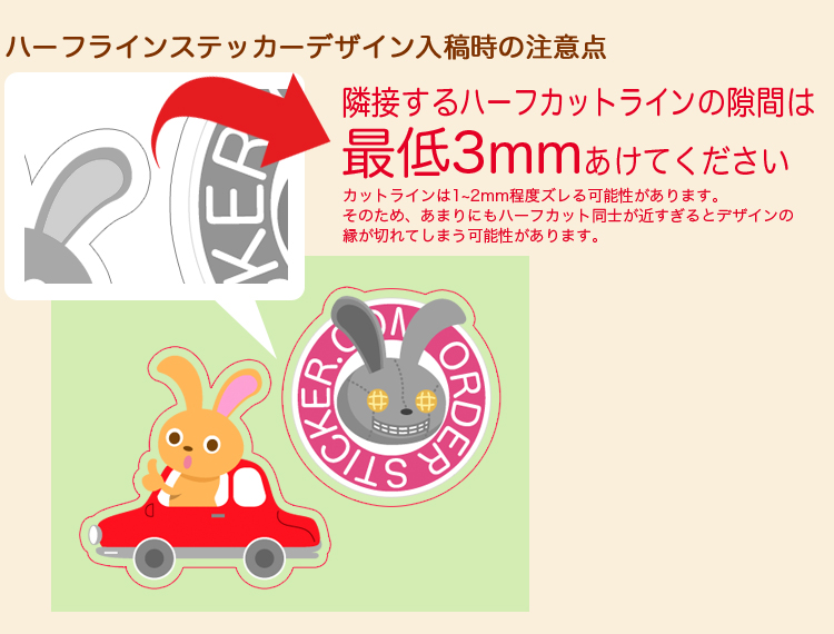 ハーフカットに関して4